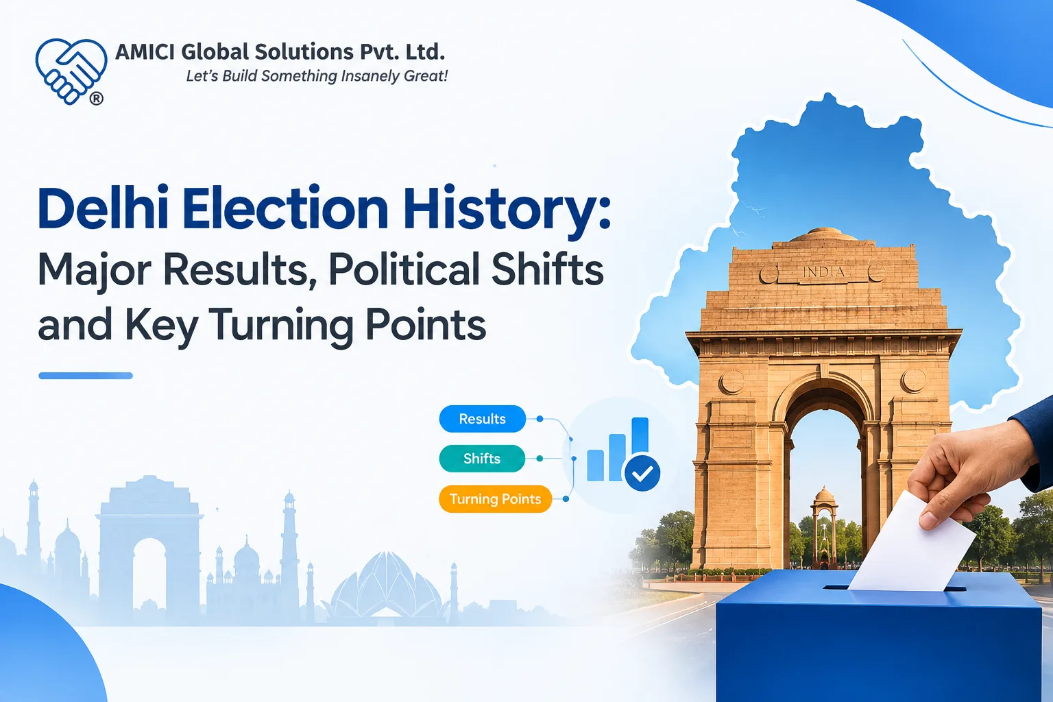 Delhi Election History: Major Results, Political Shifts and Key Turning Points